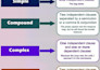 provide an authentic mock ielts speaking test with feedback